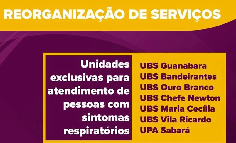 Londrina tem 7 unidades exclusivas e Centro de Triagem para casos suspeitos de coronavírus